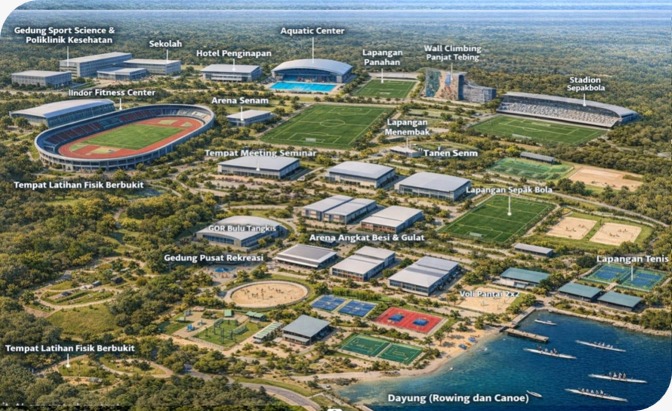 Kabupaten Bogor Dipilih Jadi Lokasi Sport Center Terbesar di Dunia, Peluang Tingkatkan Pertumbuhan Ekonomi Baru