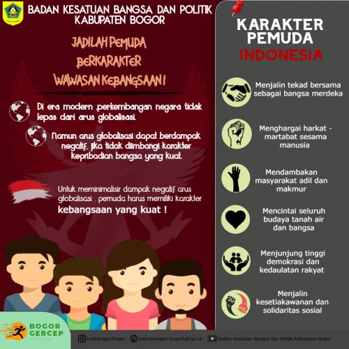 Karakter Pemuda Indonesia – BADAN KESATUAN BANGSA DAN POLITIK